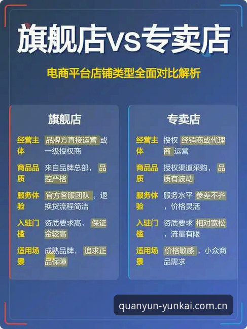 官网直装还是商店搜索？云开全站平台下载渠道对比，老玩家都这么选